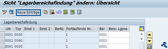 SAP EWM Lagerbereichssuchreihenfolge pflegen_neuer Eintrag