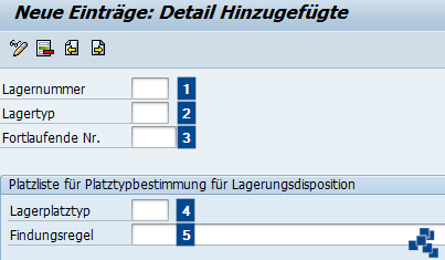 SAP EWM Platztypliste definieren