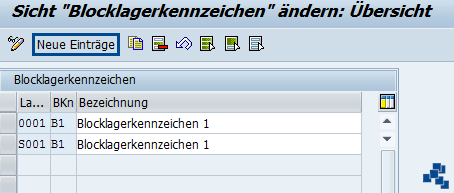 SAP EWM Blocklagerkennzeichen definieren_neuer Eintrag