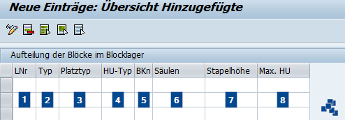 SAP EWM Blockstrukturen definieren