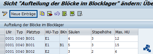SAP EWM Blockstrukturen definieren_neuer Eintrag