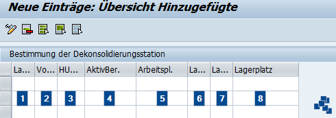 SAP EWM Dekonsolidierungsstation bestimmen