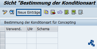 SAP EWM Findungsschema zuordnen_neuer Eintrag