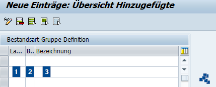 SAP EWM Gruppe der Bestandsart definieren