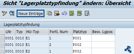 SAP EWM HU-Typen je Lagerplatztyp definieren_neuer Eintrag