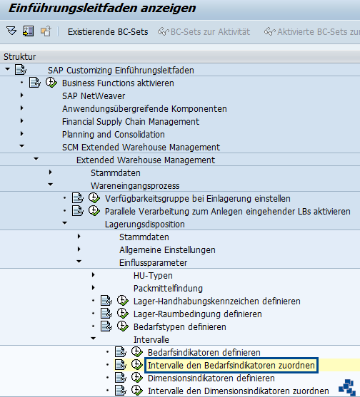SAP EWM Intervalle den Bedarfsindikatoren zuordnen_Customizing