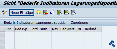 SAP EWM Intervalle den Bedarfsindikatoren zuordnen_neuer Eintrag