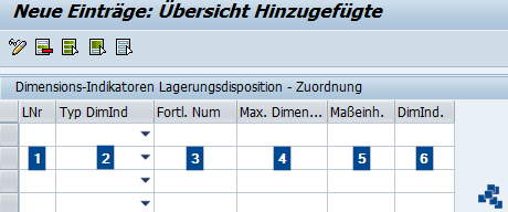SAP EWM Intervalle den Dimensionsindikatoren zuordnen