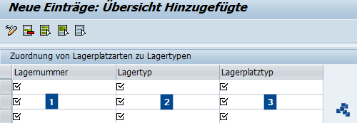 SAP EWM Lagerplatztypen zu Lagertypen zuordnen