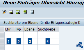 SAP EWM Suchbreite pro Ebene definieren