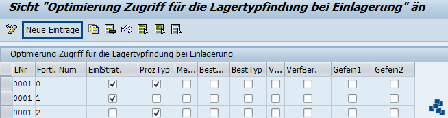 SAP EWM Zugriffsstrategie für die Lagertypfindung Einlagerung optimieren_neuer Eintrag