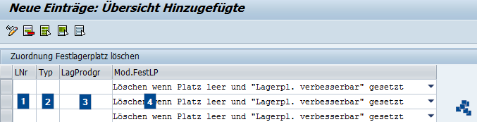 SAP EWM Zuordnung Fixlagerplatz löschen