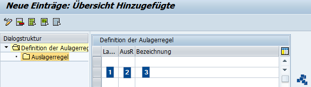 SAP EWM Auslagerregel festlegen