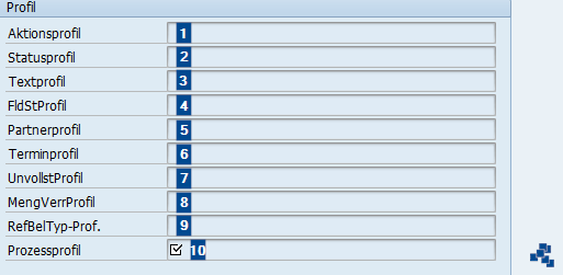 SAP EWM Belegarten für erwarteten Wareneingang definieren_Profil