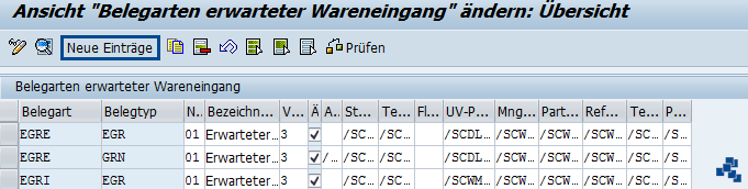 SAP EWM Belegarten für erwarteten Wareneingang definieren_neuer Eintrag