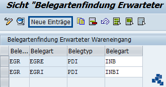 SAP EWM Belegartenfindung für erwarteten Wareneingang definieren_neuer Eintrag