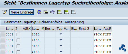 SAP EWM Lagertyp-Suchreihenfolge fuer Auslagerung bestimmen/ festlegen_neuer Eintrag