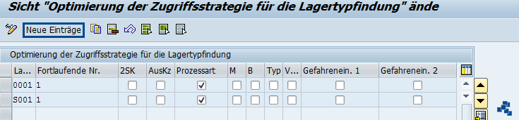 SAP EWM Optimierung der Zugriffsstrategie für die Lagertypfindung Auslagerung_neuer Eintrag