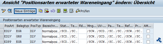 SAP EWM Positionsarten für erwarteten Wareneingang definieren_Neuer Eintrag