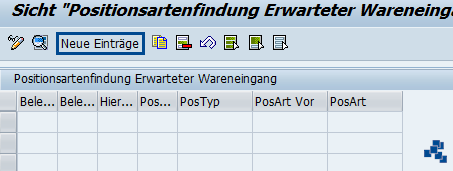 SAP EWM Positionsartenfindung für erwarteten Wareneingang definieren_neuer Eintrag