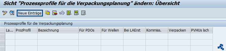 SAP EWM Prozessprofile fuer Verpackungsplanung definieren_neuer Eintrag