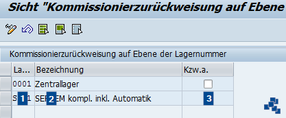 SAP EWM Kommissionierzurückweisung auf Ebene der Lagernummer aktivieren