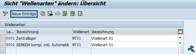 SAP EWM Wellenarten pflegen_neuer Eintrag