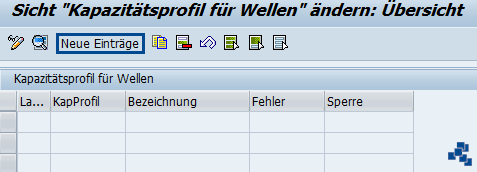 SAP EWM Wellenkapazitaetsprofile pflegen_neuer Eintrag