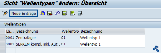 SAP EWM Wellentypen pflegen