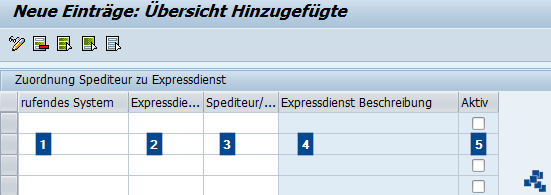 SAP EWM Expressdienst zuordnen