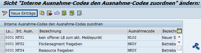 SAP EWM Interne Ausnahme-Codes den Ausnahme-Codes zuordnen_neuer Eintrag