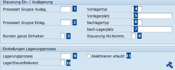 SAP EWM Lagerprozessart für Rücklagerung definieren_2