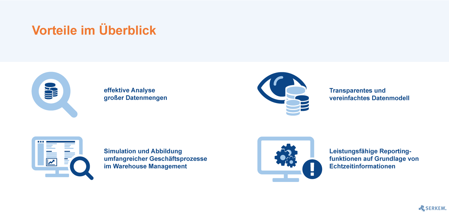 Grafik_Vorteile_im_Ueberblick_1 - SERKEM